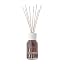 Incense \U0026 Blond Woods