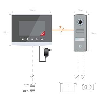 Extel Compact, Visiophone filaire 4’’ tactil, Connexion 2 fils, Platine aluminium anti-vandalisme IK08, Vision nocturne, Contrôle portail et portillon, 3 ans de garantie