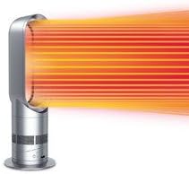 Dyson AM05 showing long range heat projection