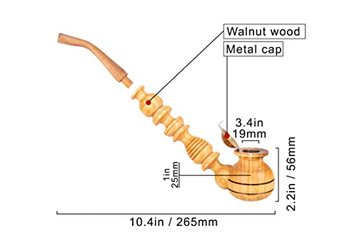 Pipe Shape For English Blends