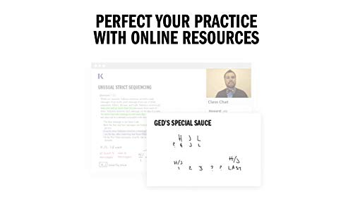 Lsat Prep Flashcards #TOP2