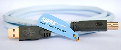 Supra Cables Cavo di alimentazione angolare LoRad 1,5 MKII EU 1M