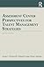 Assessment Center Perspectives for Talent Management Strategies