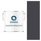 Q UNIQUE
