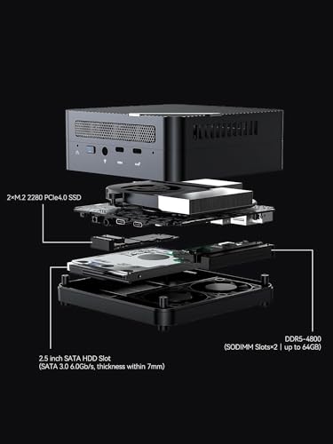 MINIS FORUM Mini PC UM690S,AMD Ryzen 9 6900HX 8