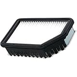 szautoffc Air 1 piece Replacement 281131R100,28113-B2000,28113-1R100,28113-B2000,A16200 for Hyundai