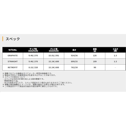 UST マミヤ 単品シャフト ALL IN オールイン 2枚目
