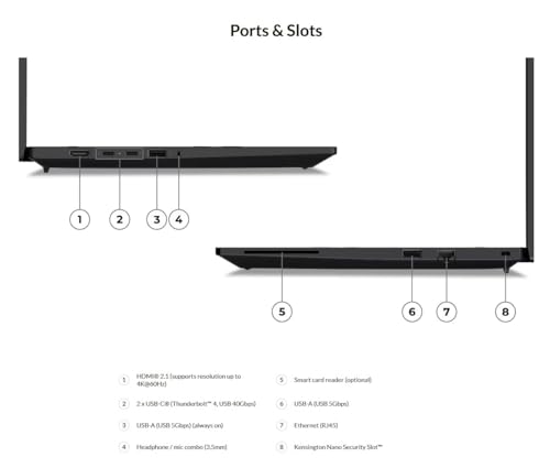 Lenovo ThinkPad X1 Extreme Gen 6