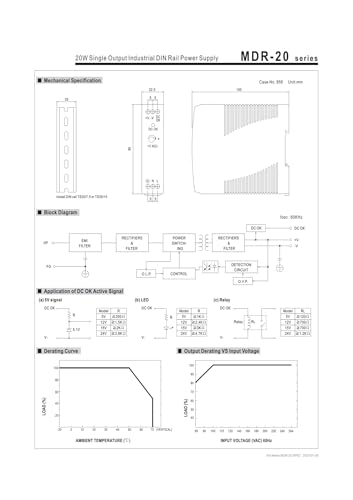 Alimentation électrique sur rail DIN MDR-20-24V bloc à découpage de 20W - 5