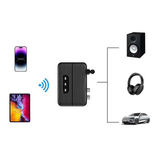 Receptor de audio Hi-Fi Ludom con conexión USB y adaptador de 3.5 mm para altavoces 6