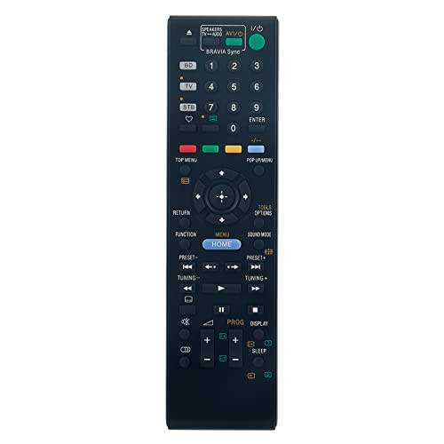 RM-ADP060 Replaced Remote Control - Image 3