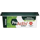 PROACTIV