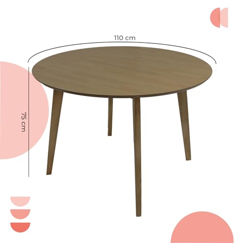 La Mejor Lista de Mundo In Muebles para comprar hoy. 18 Imagen adicional
