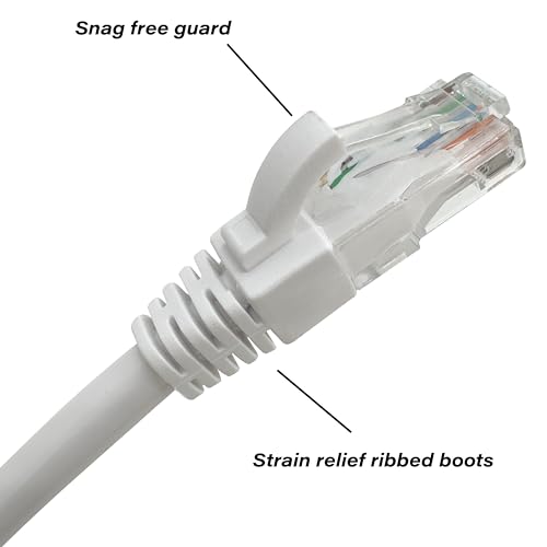Cable Ethernet Cat 6 1 Metro Blanco miniatura 4