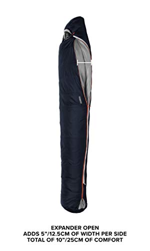 Big Agnes Sacco a pelo Torchlight Camp 20