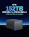 TERRAMASTER D8 Hybrid HDD NVMe Enclosure USB 3.2 Gen 2 10Gbps Type C 8Bay USB Storage (Diskless)