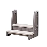 Step2 Hot Tub...image