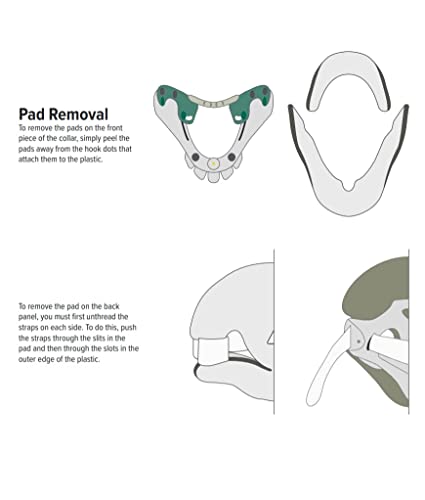 aspen vista cervical collar replacement pads moisture-wicking amp optimal pressure distribution 984020