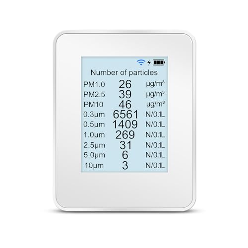 Detector de dióxido de carbono y medidor PM2.5 de calidad de aire interior 4