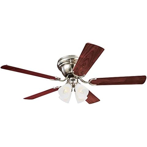 Westinghouse 7232000 CONTEMPRA IV Ceiling Fan Cover