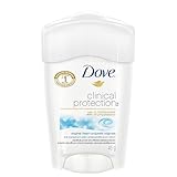 Dove Clinical Protection Antiperspirant Deodorant for Women Original Clean Enriched With 1/4 Moisturizers, 45g