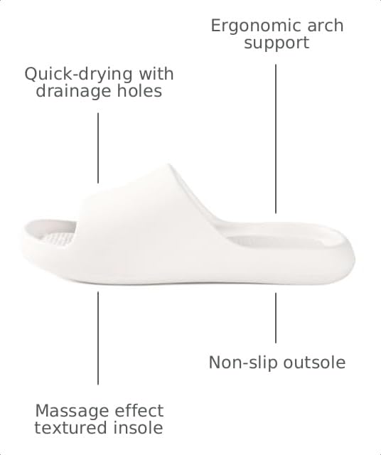 Image of Arch Support Shower Shoes for Women and Men Quick Drying with Drain Holes Slide Sandals Soft Cushioned Anti-Slip Pool Slides Comfort Bathroom Shower Slides