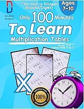 Resumen Summary Libro Audiolibro Only 100 Minutes to Learn Multiplication Tables: Grades 3 to 5 | Tables from 0 to 11 2025