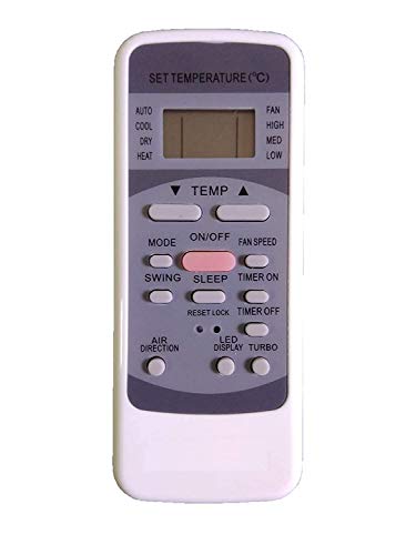 Image of LipiWorld 12 AC Remote Control (Old Remote Exactly Same Remote Will Only Work) Compatible for ELECTROLUX AC Remote