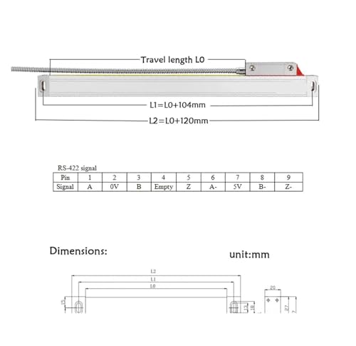 Escala óptica lineal RS422 120mm 0.001mm precisión miniatura 3