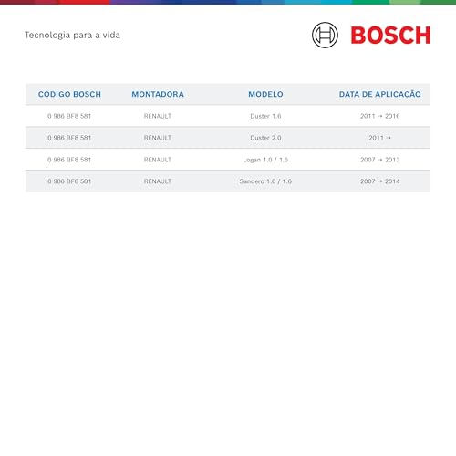 Bosch - Filtro de Ar Condicionado Automotivo Cabine Bosch Pure Air Premium CB8581