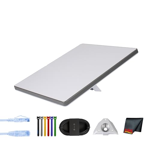 Mini Kit: Dual-Band AC Wi-Fi Router & Satellite System