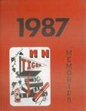 (Custom Reprint) Yearbook: 1987 Marple Newtown High School - Memories Yearbook (Newtown Square, PA)