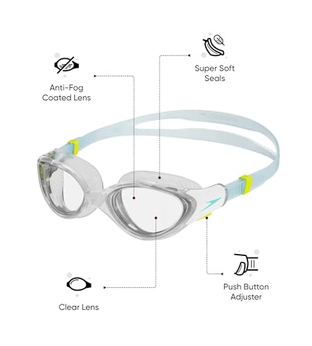 Image of Speedo Women's Biofuse 2.0 Clear-Lens Goggles - Clear & Blue
