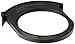 Canon Drop-In Clear Filter A