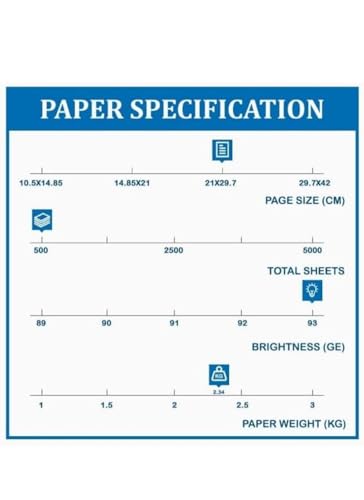 Image of Century Green Copier Paper A4 Size 70 GSM (3 Ream /1500 Sheets)