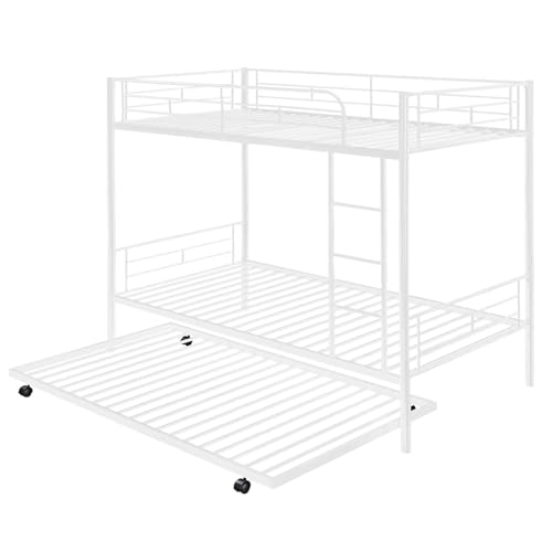 Product Variant View