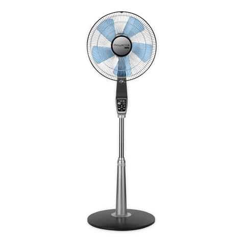 Rowenta Turbo Silence Standing Floor Fan Cover