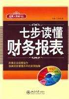 seven-step understanding of the financial statements 7301139357 Book Cover