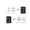 M-Vave WP9 - Wireless In-Ear Monitor System, 2.4GHz Transmitter and Receiver, Clip-on Design, USB Rechargeable, Black #2