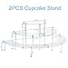 HENABLE Acrylic Display Risers, 3 Tier Clear Cupcake Perfume Stand Organizer, Half Moon Dessert Stand for Display, Food, Amiibo Funko POP Figure (2half