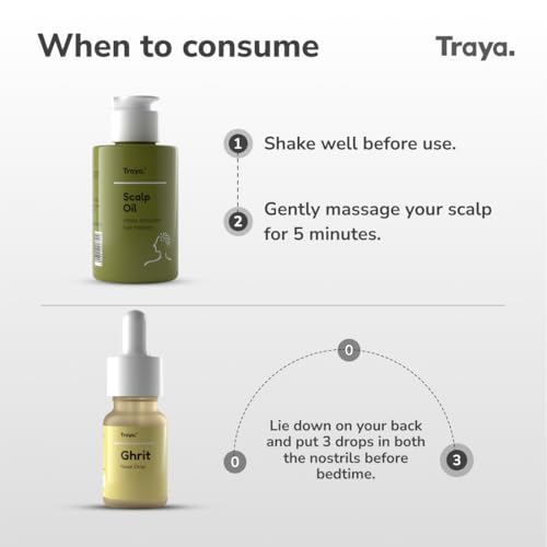 Image of Traya Sleep Well Combo, Ayurvedic Scalp Oil (80ml) + Shatavari Nasal Drops (10ml), Kit for Stress Control and Calm Sleep, Contains Herbal Oils, Bhringraj, Ghee, Goats Milk