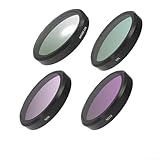Contrôle précis de l'exposition : utilisez ND8, ND16, ND32 et ND64 pour réduire l'apport de lumière pour des ouvertures plus larges ou des vitesses d'obturation plus lentes, créer un flou de mouvement et capturer des vidéos cinématographiques dans des conditions lumineuses tout en maintenant une exposition équilibrée.