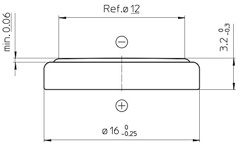 HQRP 5-Pack batería para Saab 2001 2002 9-5/95 miniatura 7