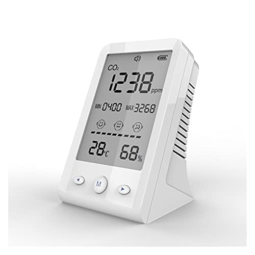 Detección de dióxido de Carbono CO2 Detector de la detección de concentración de dióxido de Carbono Alarma de Gas Industrial