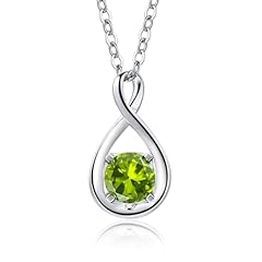 Aug.- Natural Peridot