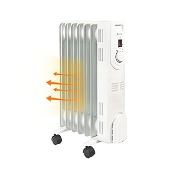 best electric heating radiators