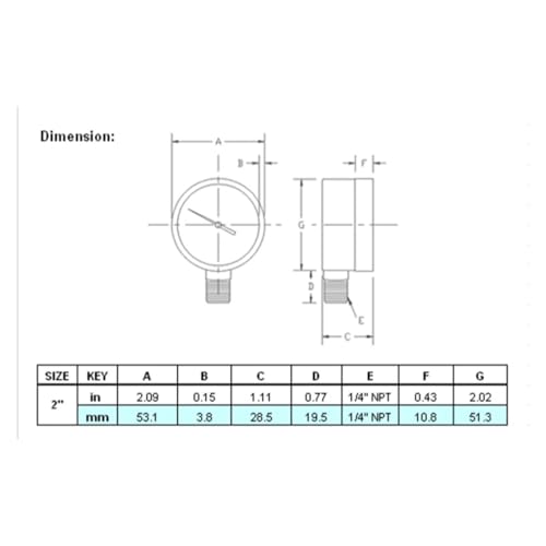 Manomètre 0-160 PSI avec cadran 2 pouces et raccord inférieur 1/4 NPT