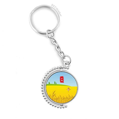 Llavero giratoria con anillo pilgrim el regalo simbólico perfecto para viajeros