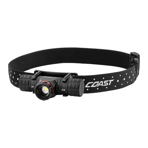 1200 Lumen USB-C Headlamp