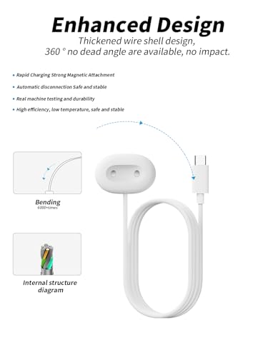 Câble de charge pour Google Pixel Watch 4 avec organiseur silicone